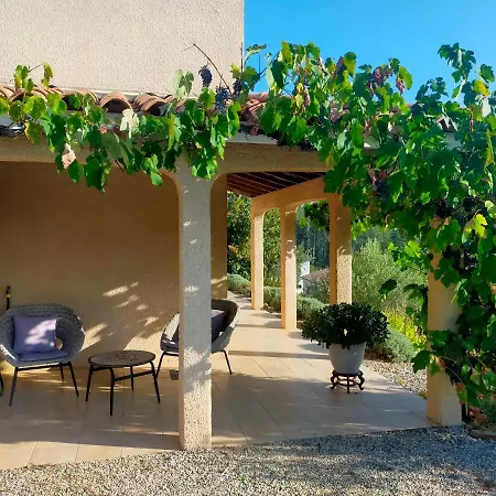 Holiday home Dans Maison En Rez-de-chaussee Avec Piscine Joyeuse