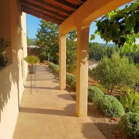 Dans Maison En Rez-de-chaussee Avec Piscine